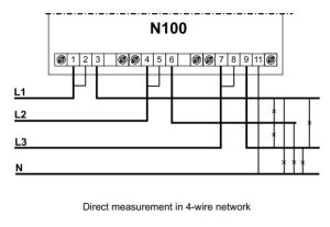 3 analogice