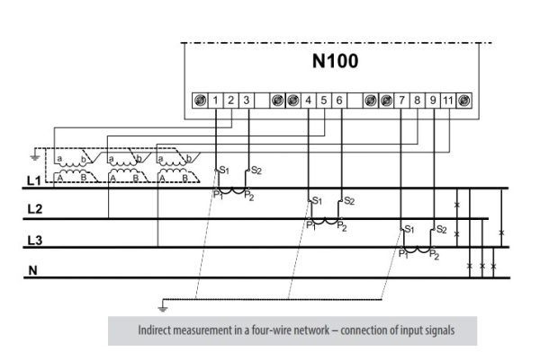 Analizor Lumel N100-21100E0, 3x230/400 V, intrare impuls, iesiri: 3 relee, analogica, impuls, RS485, Ethernet, inregistrare, RTC 5 RS485