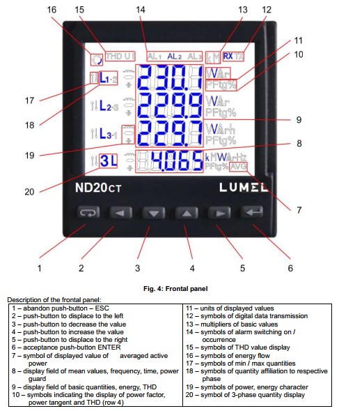 Aparat monitorizare Lumel ND20CT-20100E0, 3x230/400 V, 0.1 A, 0.25 A, iesiri releu, impuls 5 iesiri releu