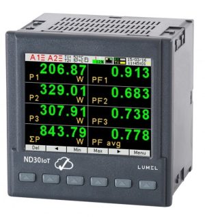 Aparat monitorizare Lumel ND30IoT-2222MQE0