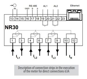 Aparat monitorizare Lumel NR30-2222SRE0, 3x230/400 V, 3x400/690 V, 63 A, 2 relee, SR, RS485, Ethernet, inregistrare, 24 V 7 3x400/690 V