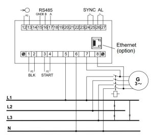 Sincronoscop Lumel NS5-11200E0, 110 V, RS485, alimentare 24 V c.a., c.c., 48 V c.c. 13 Ethernet