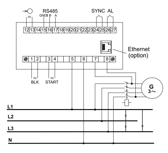 Sincronoscop Lumel NS5-11200E0, 110 V, RS485, alimentare 24 V c.a., c.c., 48 V c.c. 4 Ethernet