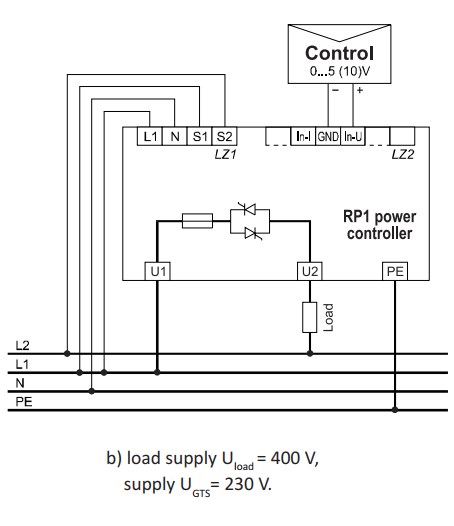 Controler de putere Lumel RP1 228, 40 A, comanda 1x230 V, sarcina 1x24...400 V, intrare: impuls sau analogica, 2 relee 3 sarcina 1x24...400 V